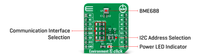Mikroe Environment 3 Click Mikroe Environment 3 Click